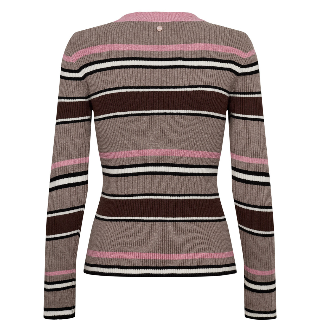 Nümph Nukallie Pullover - Bonbon - Butik VIVI